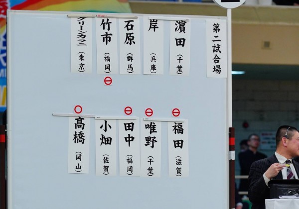 第41回全国高等学校柔道選手権・男子個人戦決勝結果