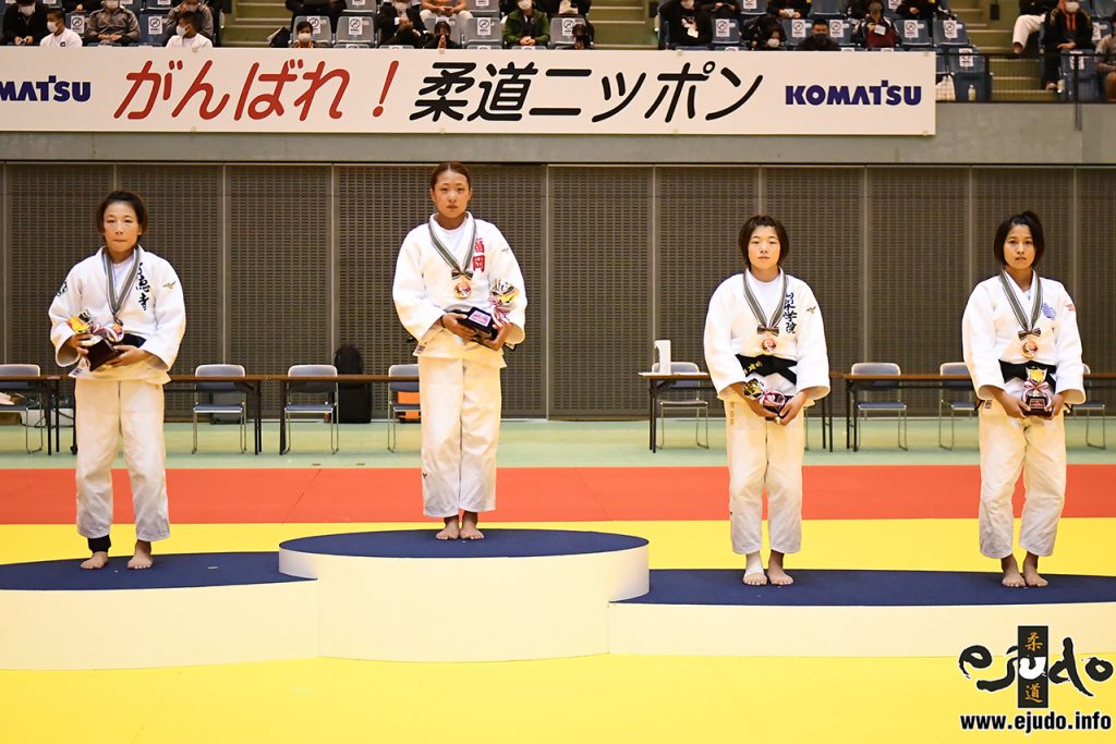全日本学生柔道選手権大会