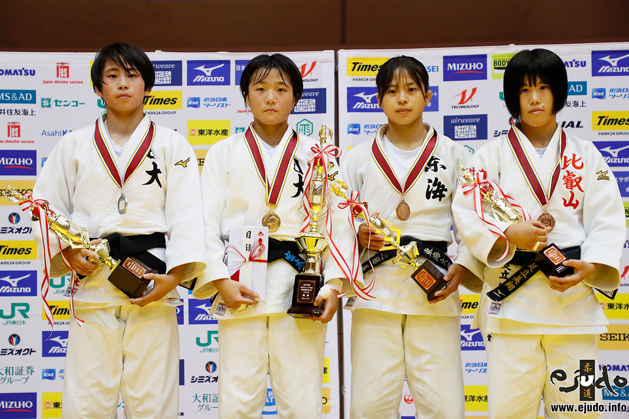 All Match Results / All Japan Junior Judo Championships 2023 WOMEN | 柔道サイト eJudo LITE