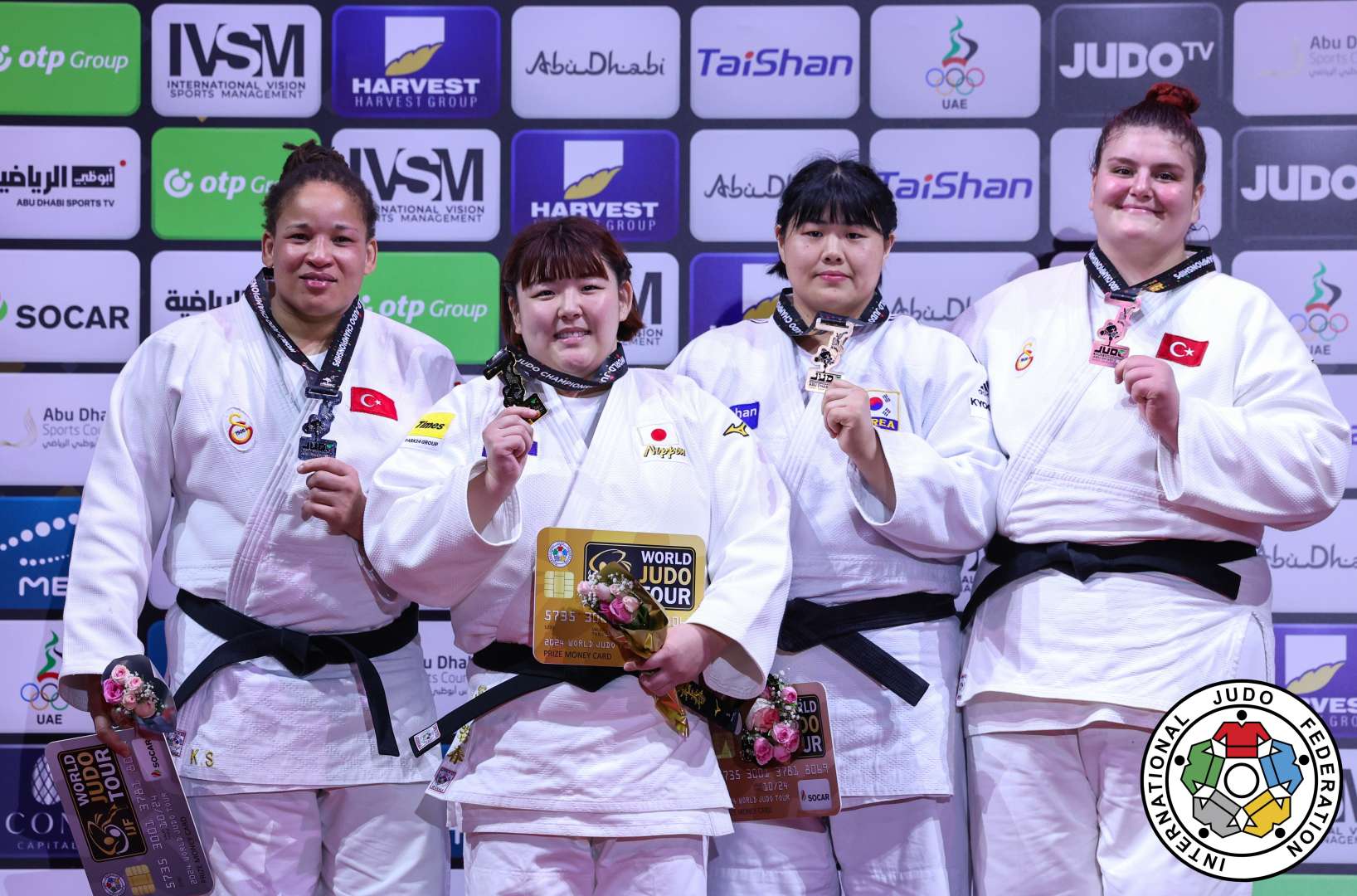 All Match Results / Abu Dhabi Judo World Championships 2024 WOMEN | 柔道サイト eJudo LITE