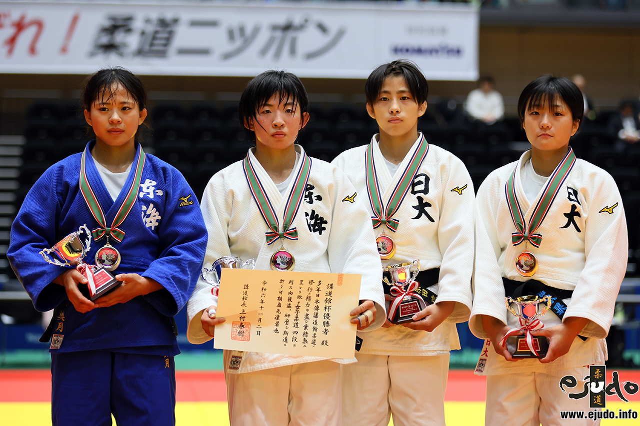 All match results of Kodokan Cup 2024 WOMEN | 柔道サイト eJudo LITE