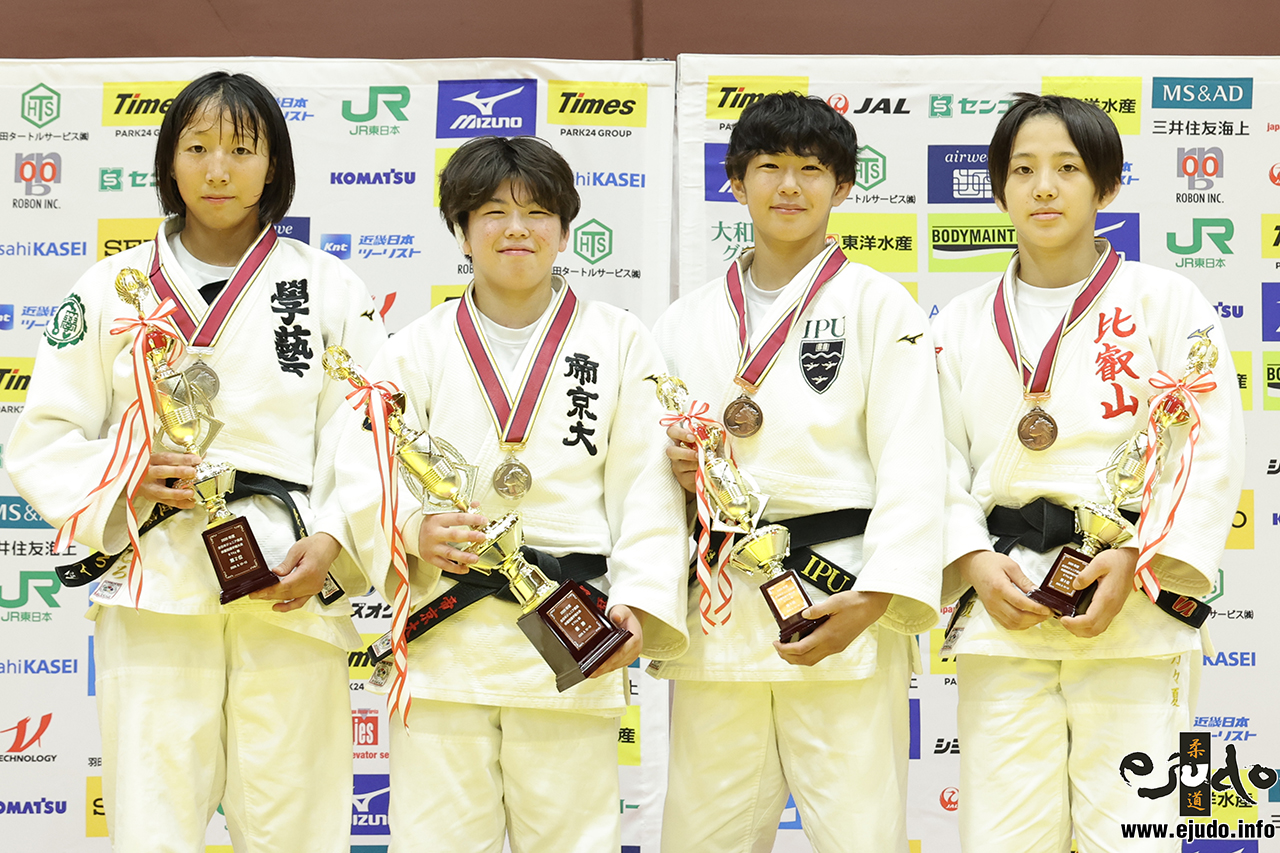 -57kg Medalists. From left, KONDO, Kokoro, MAEDA, Kanna, NORISHIMA, Kirin, YAMAKAWA, Nonoka.