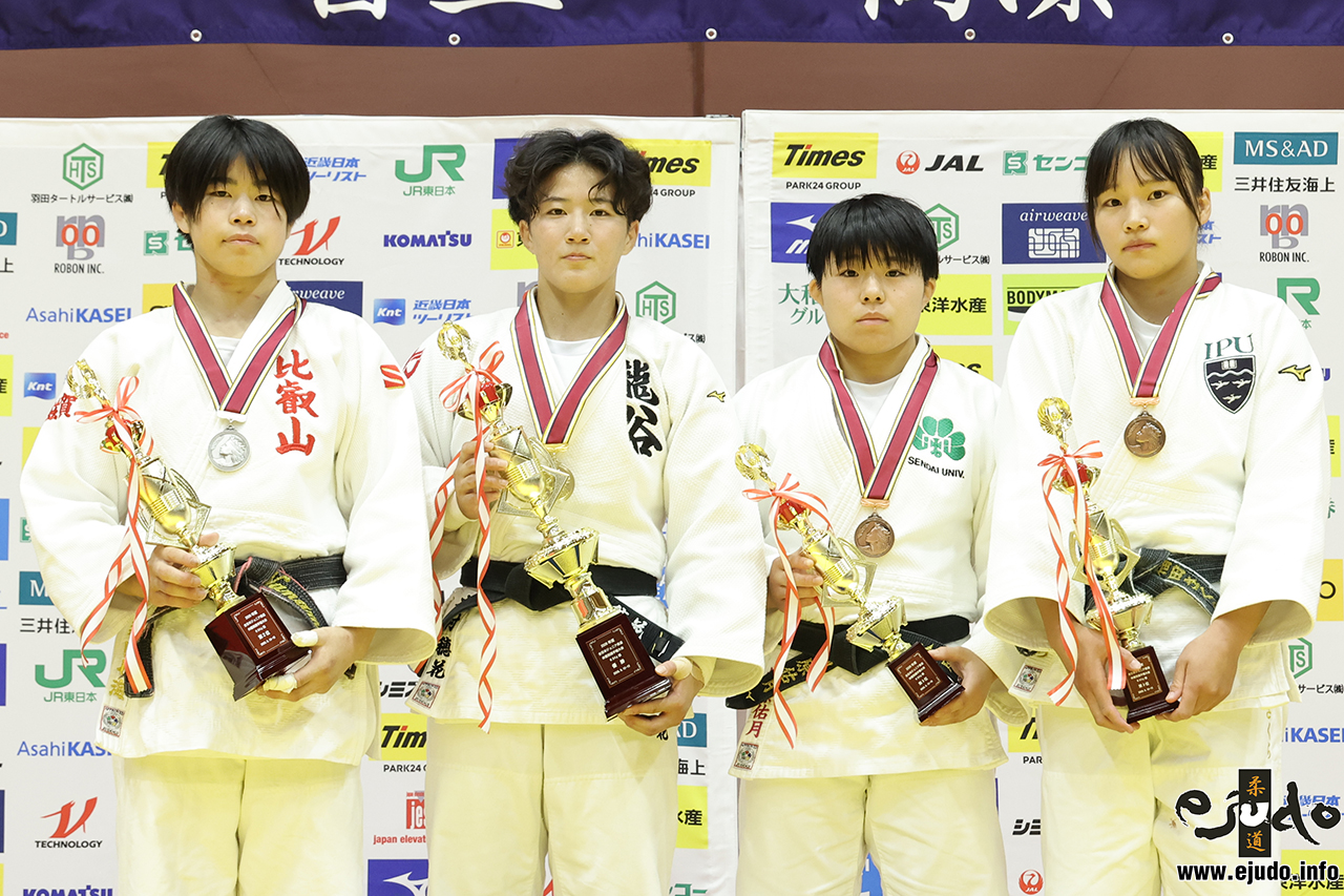 -63kg Medalists. From left, MORITA, Nanami, KIMURA, Honoka, SAKAKIBARA, Yuzuki, FUKUDA, Sakura.