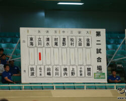 決勝のオーダーが開示される